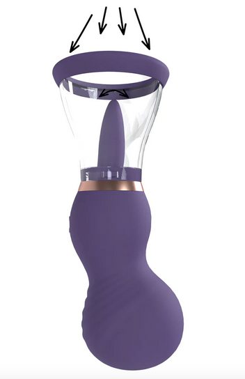 Pumped Sensual Vulva- und Brustpumpe wiederaufladbar purple